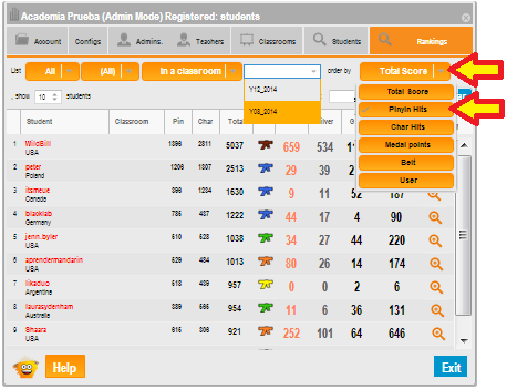 Rankings 4